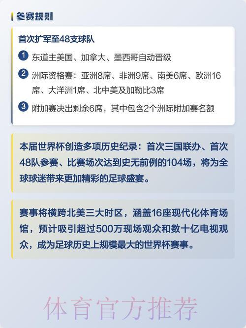 2026世界杯竞猜全攻略:热门赛事投注技巧与参与指南 2026世界杯竞猜全攻略:热门赛事投注技巧与参与指南