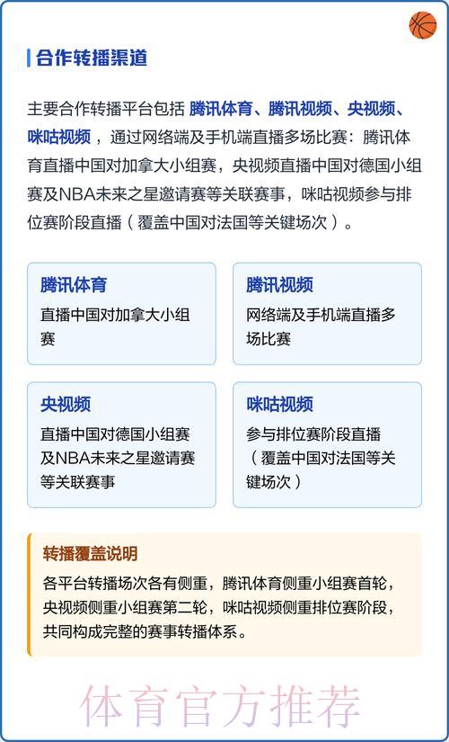 世界杯赛事直播频道收看完整指南 世界杯赛事直播频道收看完整指南