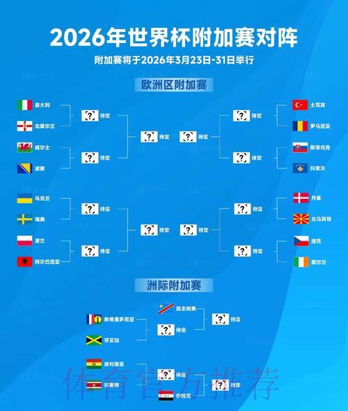 2026世界杯官方赛事实时直播与最新动态 2026世界杯官方赛事实时直播与最新动态