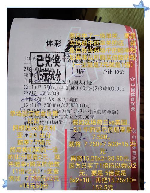 世界杯竞猜投注深度解析 世界杯竞猜投注深度解析