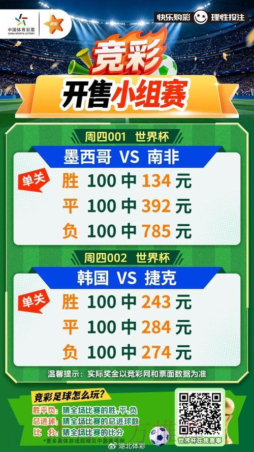 世界杯竞猜投注深度解析 世界杯竞猜投注深度解析