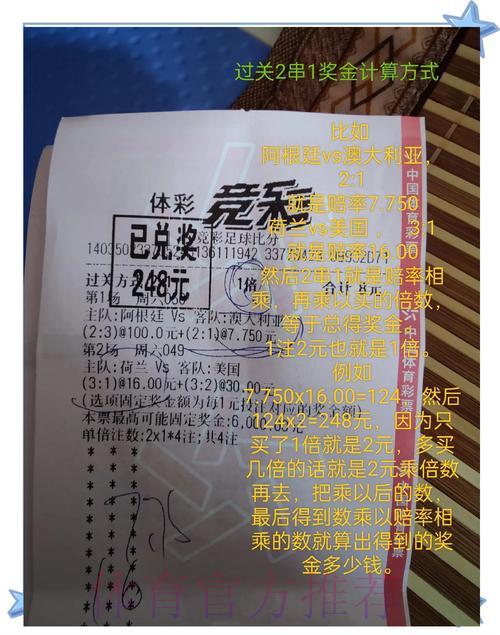 世界杯竞猜投注深度解析 世界杯竞猜投注深度解析