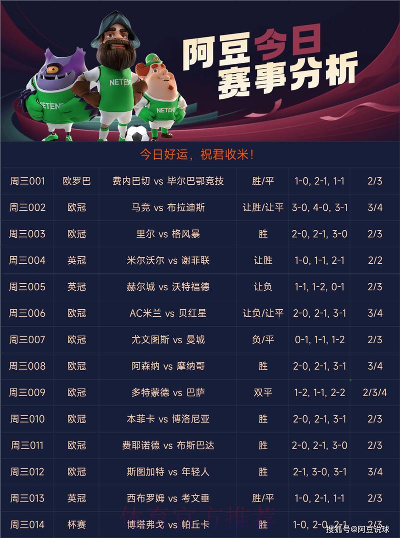 精选世界杯竞猜平台权威推荐指南