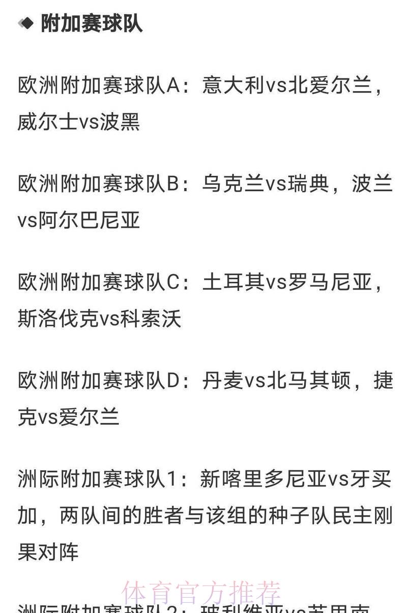 2026世界杯竞猜指南:深度赔率解读与赛程走势预测 2026世界杯竞猜指南:深度赔率解读与赛程走势预测