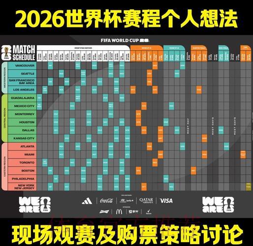 2026世界杯竞猜指南:深度赔率解读与赛程走势预测 2026世界杯竞猜指南:深度赔率解读与赛程走势预测