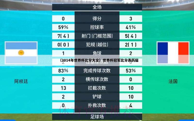 世界杯实时比分苹果客户端入口获取全攻略 世界杯实时比分苹果客户端入口获取全攻略