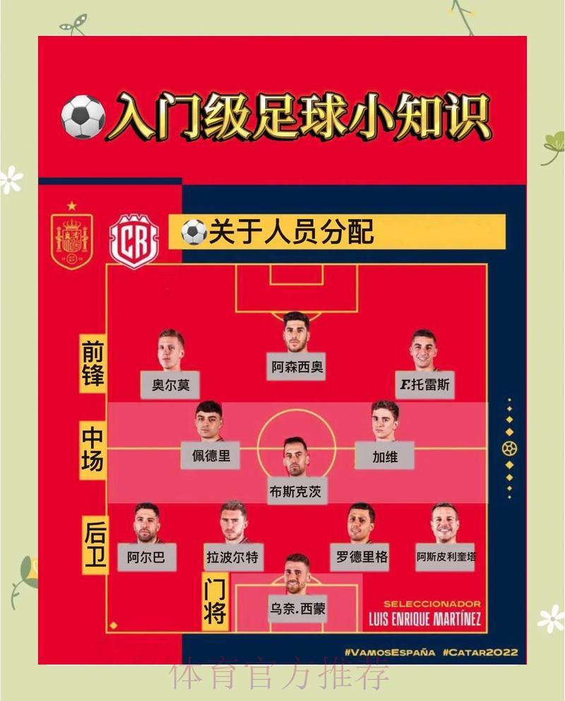 世界杯外围入口全攻略,新手也能快速入门 世界杯外围入口全攻略,新手也能快速入门