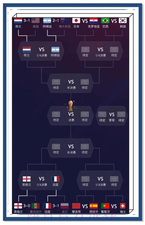 世界杯竞猜平台：赛场实时比分数据同步更新
