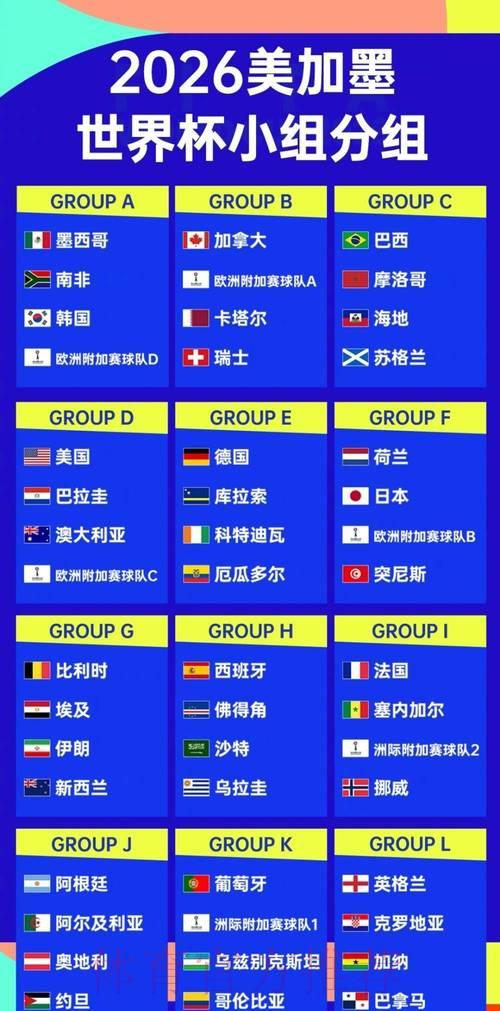 2026世界杯预选赛热门队伍推荐