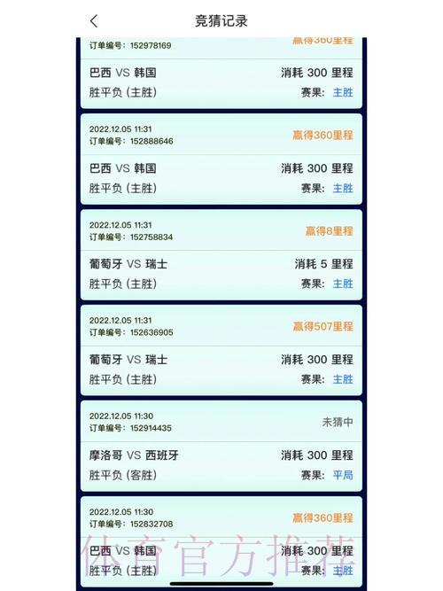 世界杯竞猜平台赛事类型全面覆盖 世界杯竞猜平台赛事类型全面覆盖