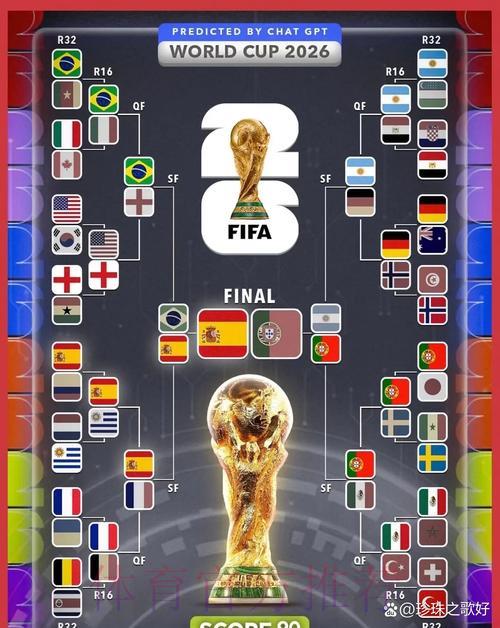 2026世界杯足球赛事预测竞猜平台 2026世界杯足球赛事预测竞猜平台