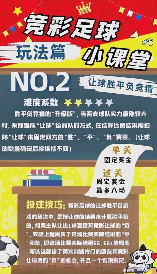 2026世界杯足球竞猜:专业解析与投注策略全攻略 2026世界杯足球竞猜:专业解析与投注策略全攻略