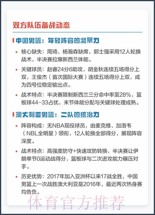 2026年男篮世界杯预选赛高清直播平台全面解析