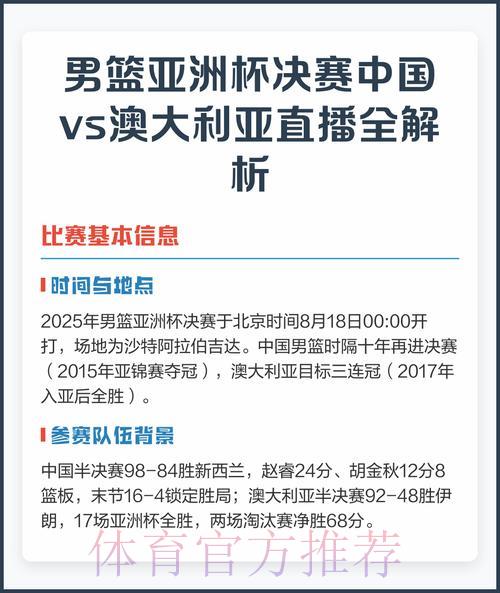 2026年男篮世界杯预选赛高清直播平台全面解析