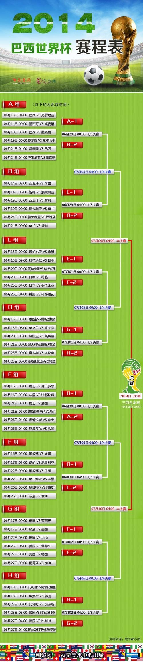 世界杯外围平台多种下载方式详细指南