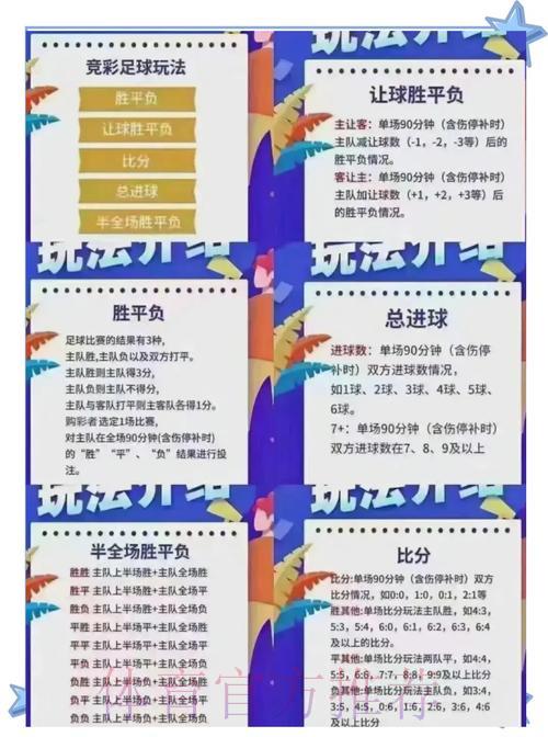 世界杯博彩:押注世界杯赛场上潜力新星的价值分析 世界杯博彩:押注世界杯赛场上潜力新星的价值分析