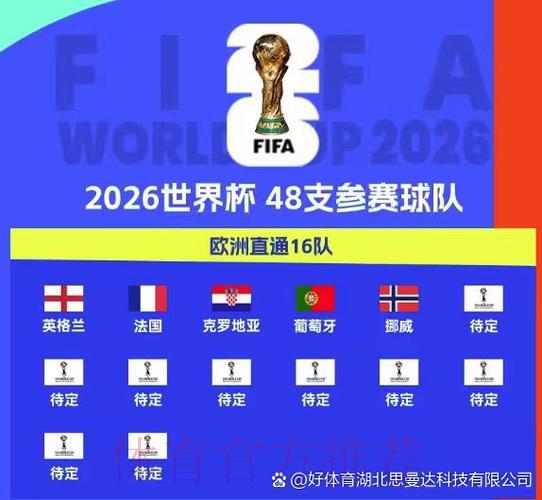 2026世界杯实时比分手机应用:随时掌握最新赛况 2026世界杯实时比分手机应用:随时掌握最新赛况