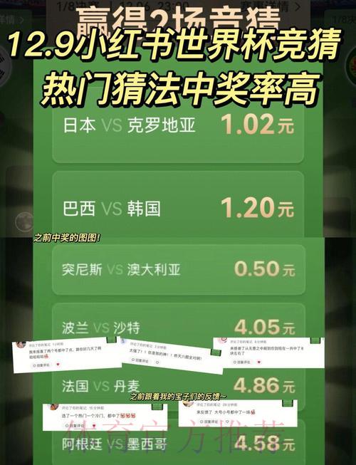 世界杯足球竞猜技巧:掌握这些方法助你提升获胜概率 世界杯足球竞猜技巧:掌握这些方法助你提升获胜概率