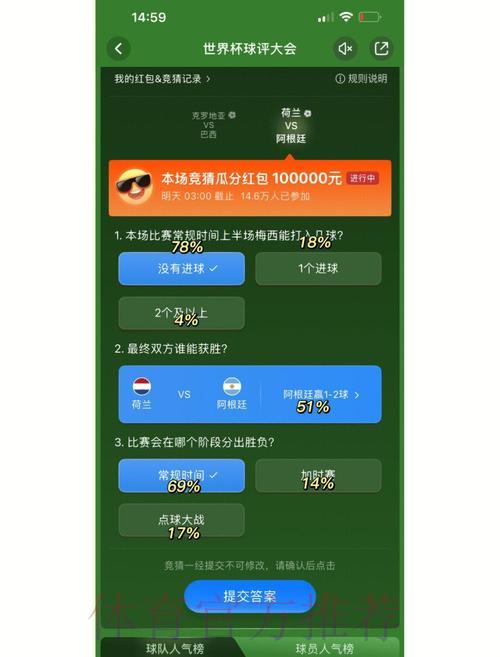 世界杯足球竞猜技巧:掌握这些方法助你提升获胜概率 世界杯足球竞猜技巧:掌握这些方法助你提升获胜概率