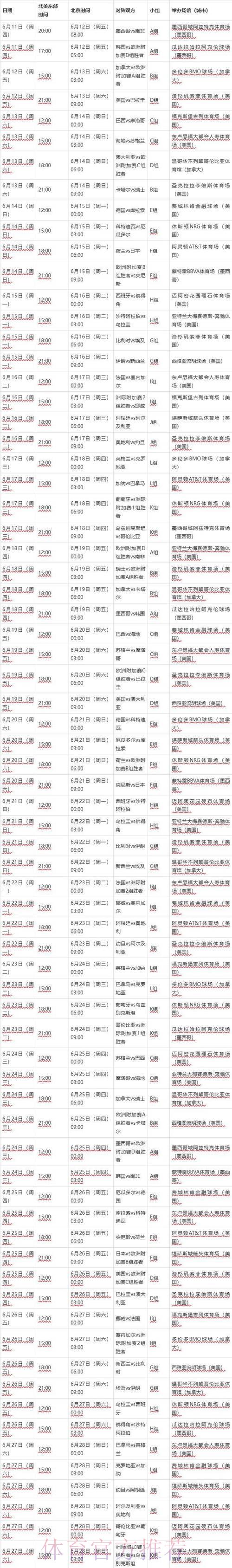 世界杯赛事完整赛程与比赛时间安排深度解读 世界杯赛事完整赛程与比赛时间安排深度解读