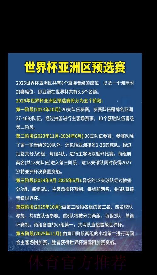 2026世界杯预测排名总榜 2026世界杯预测排名总榜