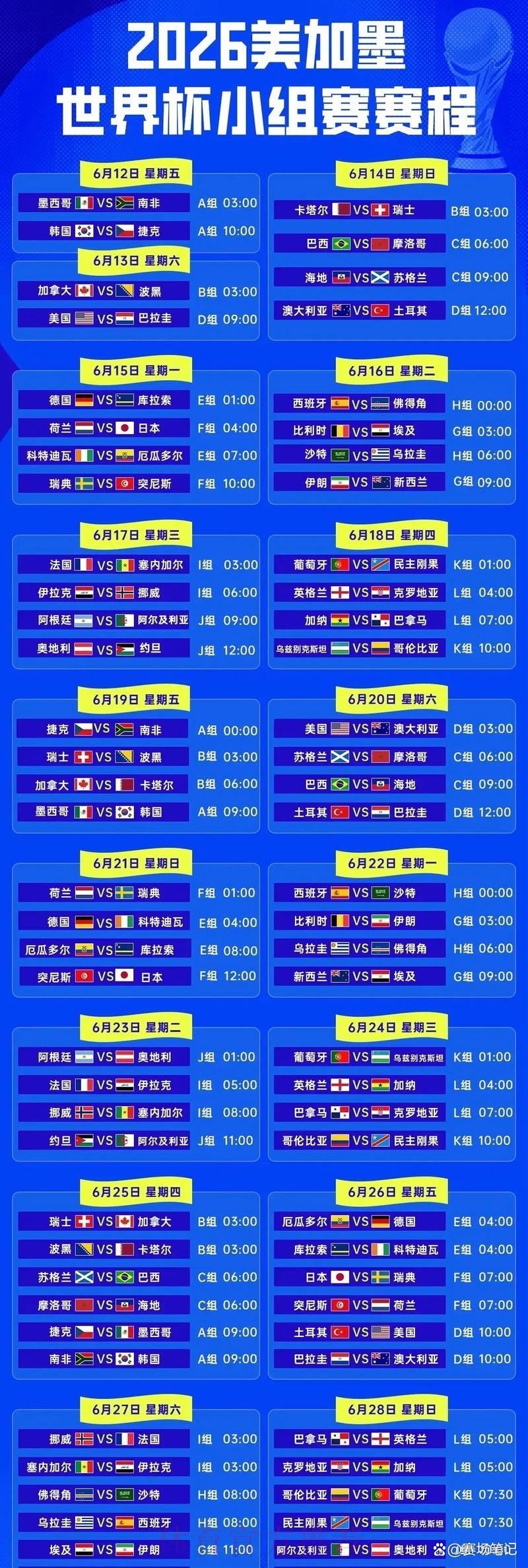 2026年世界杯完整赛程深度解读 2026年世界杯完整赛程深度解读