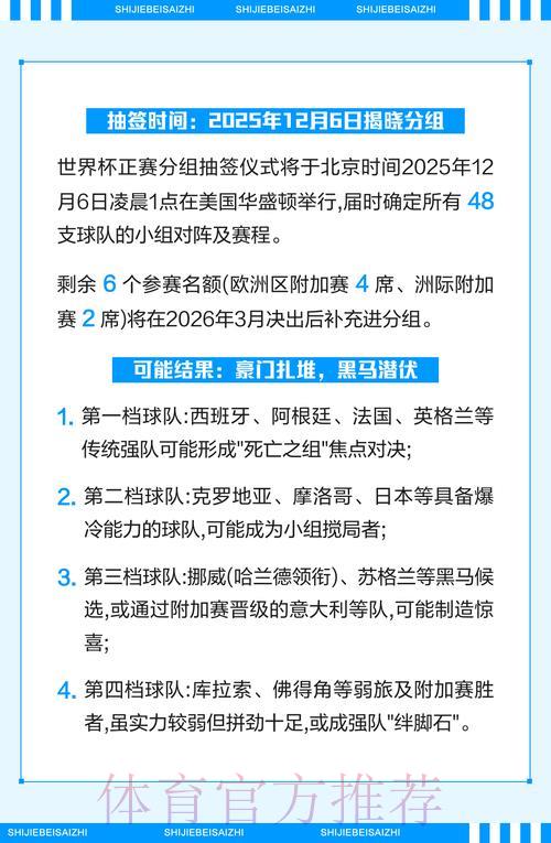 2026世界杯竞猜应用获取指南与流行动向深度解析 2026世界杯竞猜应用获取指南与流行动向深度解析