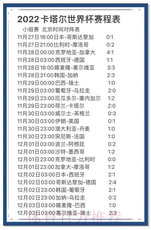 世界杯赛事预测全攻略：技巧与实战经验深度解读